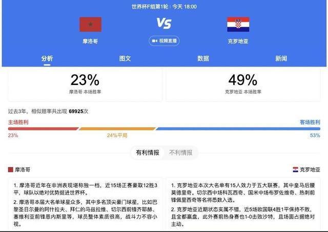 我们仍然能竞争在本赛季取得成功。